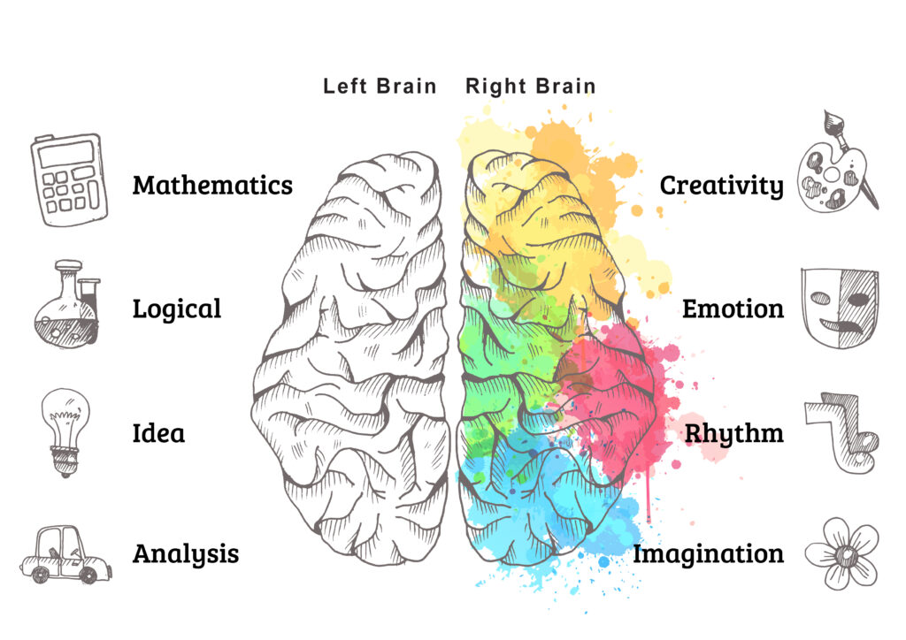 How Abacus can Help for Brain Development - Abacus Mental Arithmetic ...